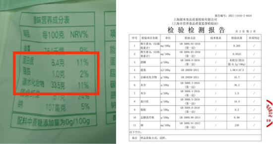田园主义全麦欧包包装成分表和实物检测报告 来源 / 上海市消保委公众号