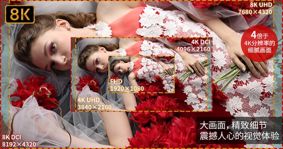 Щɶ˼ ? EOS R5 8KƵ