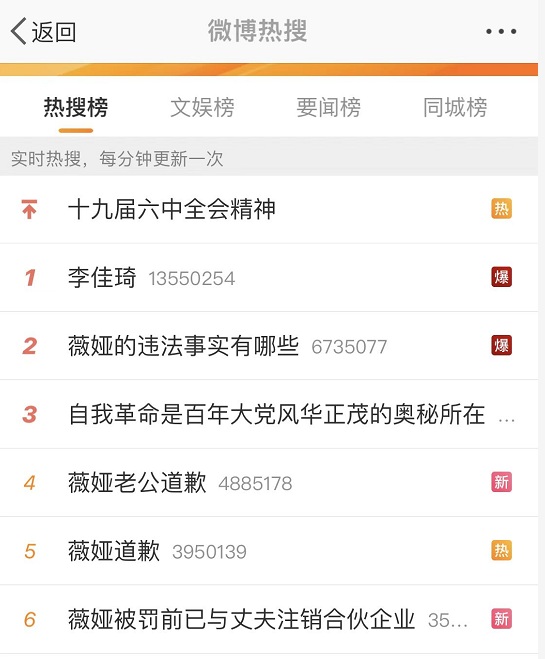 （图：微博热搜截图）