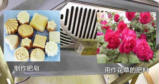 废油的用处
