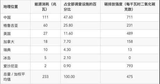 博天下怎么样|为什么现在金九银十不火了?房价是关键