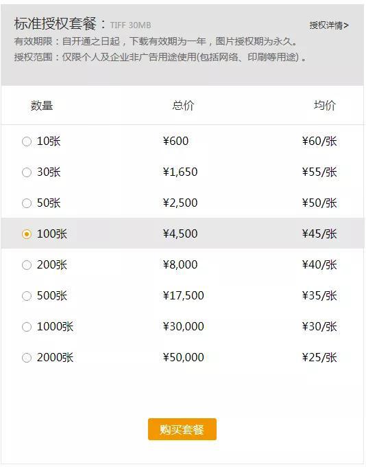 “全景”网页截图