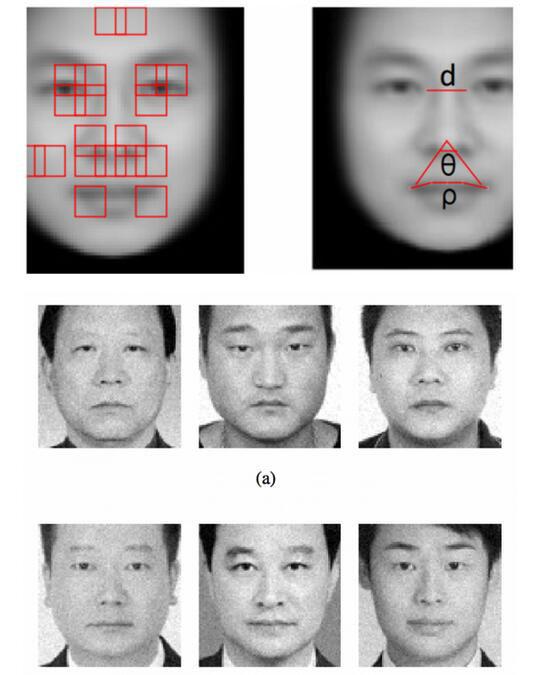 图为实验数据对比