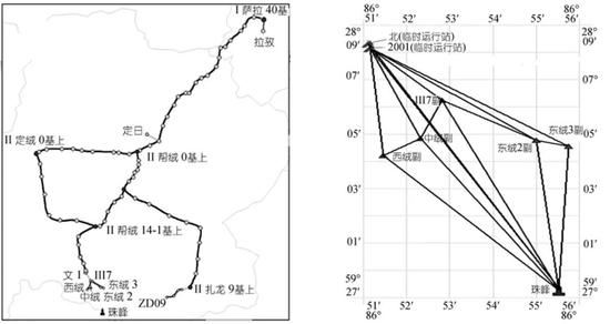  2005珠峰测高水准路线和GPS联测网