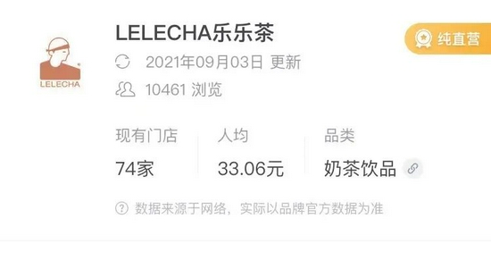 乐乐茶开店数量，图源窄门餐眼