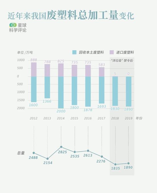 地理人口画图_高中地理人口思维导图(3)
