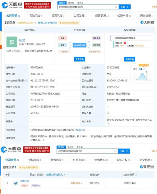 豆瓣“二号人物”浮出水面,商业化进程仍然缓慢