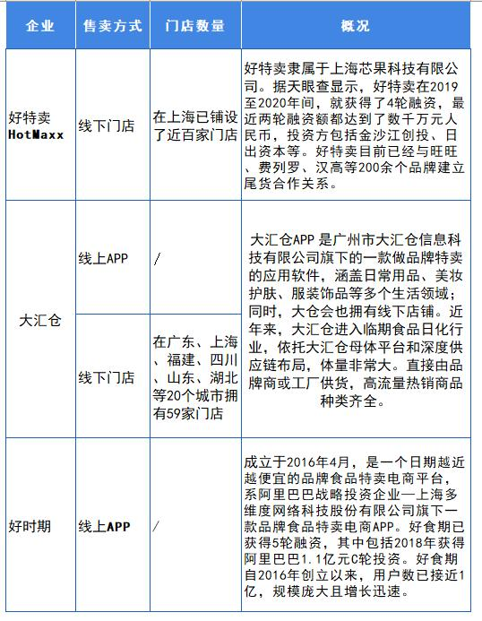 图源前瞻产业研究院