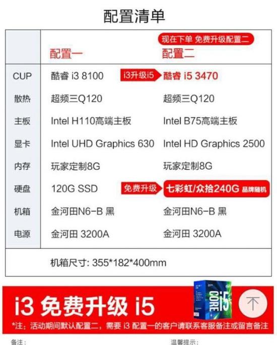 这i3升级i5你怕不怕(图片来自淘宝)