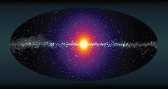 一些科学家认为，靠近银河系中心的“暗物质晕”，正是暗物质衰变留下的痕迹。图片来源：Christopher Dessert， Nicholas Rodd， Benjamin Safdi， Zosia Rostomian， Fermi Large Area Telescope