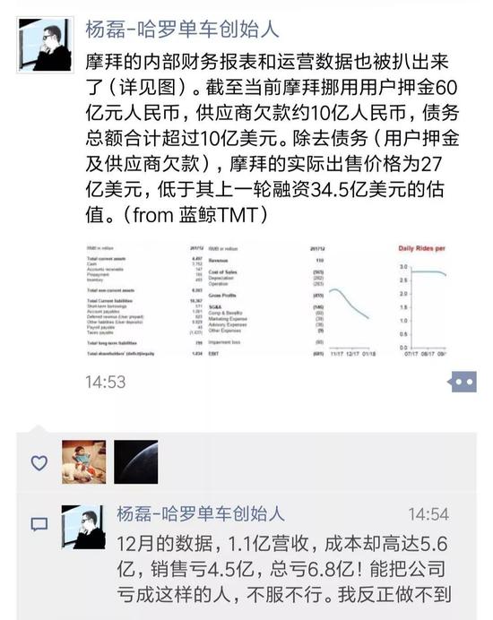 求变的先行者们