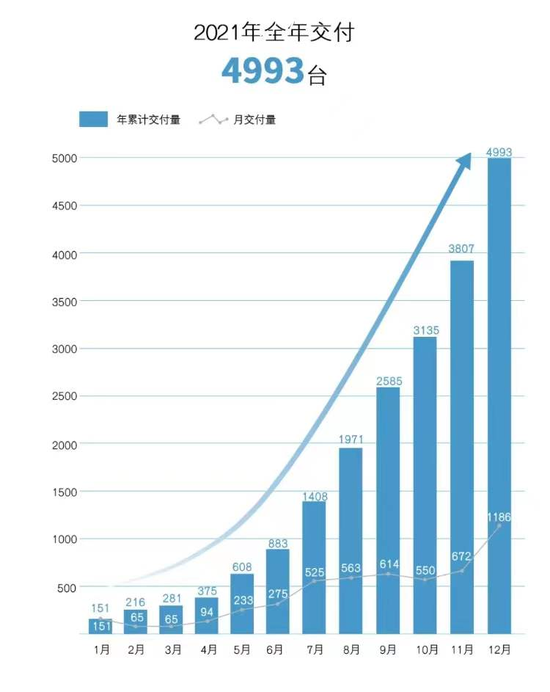 图片来源：极狐公众号