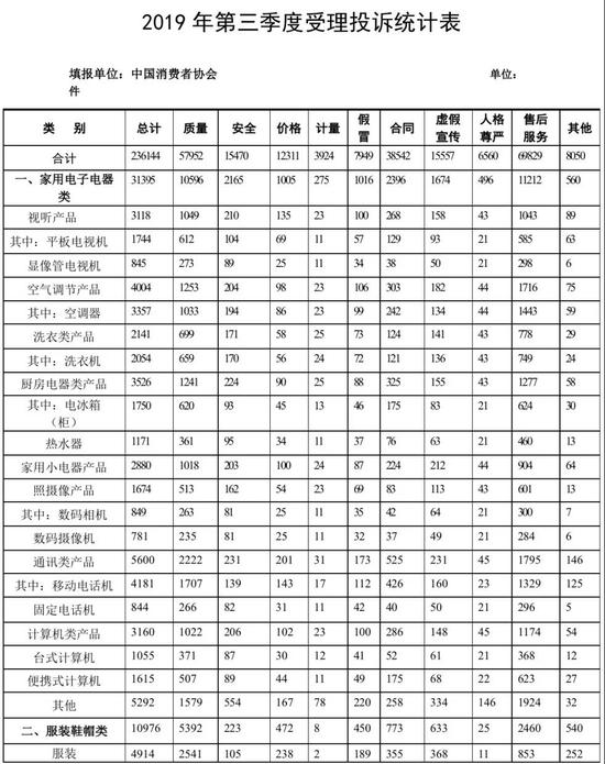 e胜博备用_太阳风又来袭,美丽的极光点亮夜空!