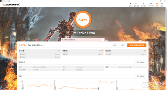 RTX 2080