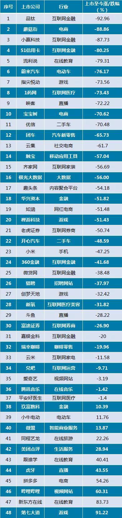 皇冠比分网.welcome - 陈赫和女主播4排吃鸡 看到这个空投后她们很无奈