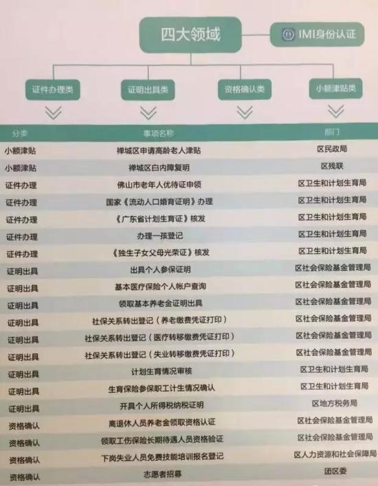 福吧线上娱乐平台怎么样 - 启动短视频2.0场景时代 探索未来空间新势力