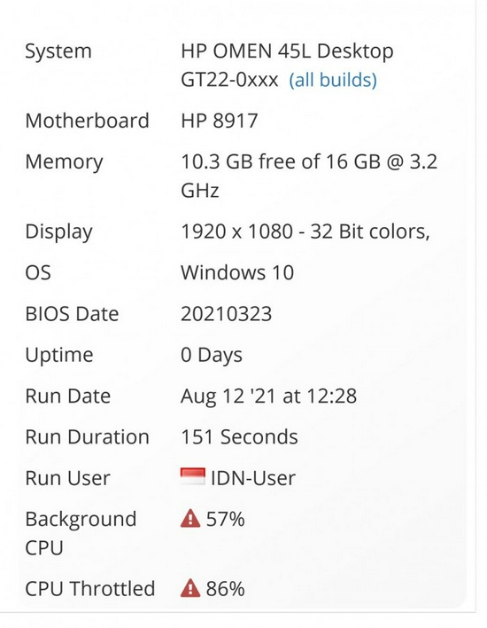 ӢضAlder Lake-Si9-12900KƷ1624߳