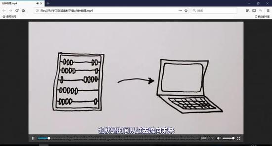 一个传奇的垃圾 IE背后的两次阅读器大战