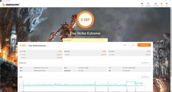 3DMark Fire Strike Extreme