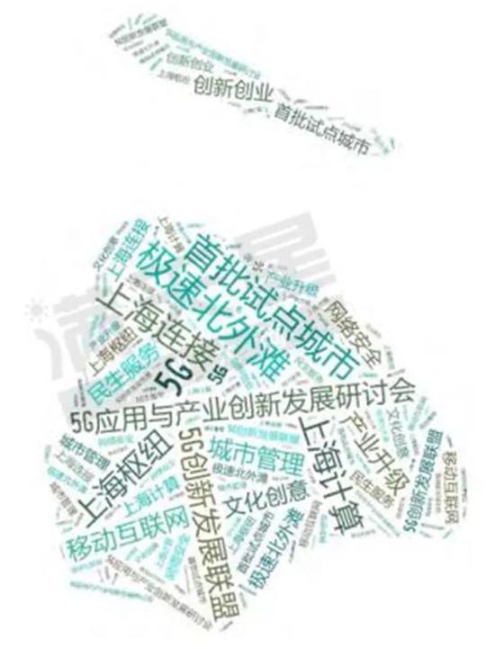 ▲ 上海市5G通信产业热力图