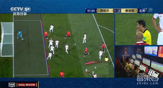 ▲VAR辅助越位线证明阿斯帕斯没有越位