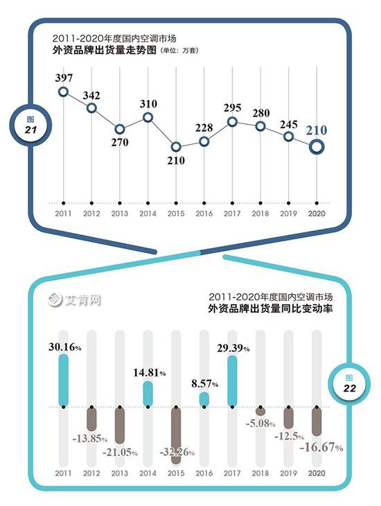 疫情后中国实业人口_疫情图片中国加油
