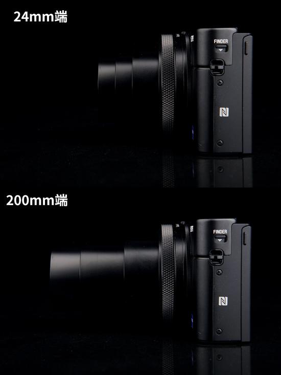 索尼黑卡RX100 VII镜头变焦示意图