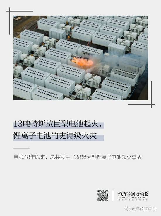 13吨特斯拉巨型电池起火,锂离子电池的史诗级火灾