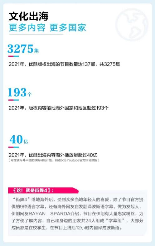 图源:《2021年暖报》