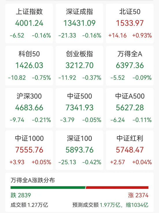 锂电股大爆发,六氟磷酸锂狂飙,瑞泰新材、东岳硅材20cm涨停