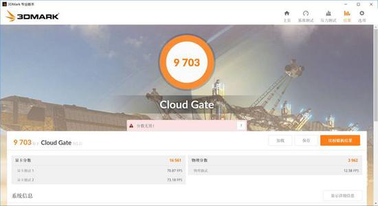 △3D MARK Cloud Gate模式得分9703分
