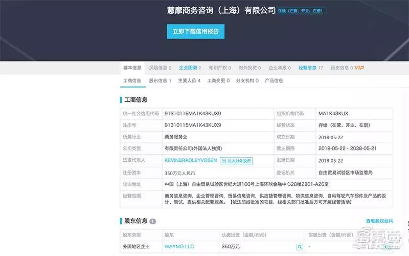 ▲慧摩商务咨询（上海）有限公司的工商信息曝光