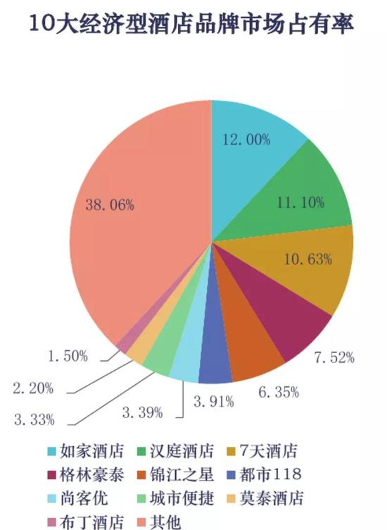 ͼԴ�����й��Ƶ�������չ��Ͷ�ʱ��桷