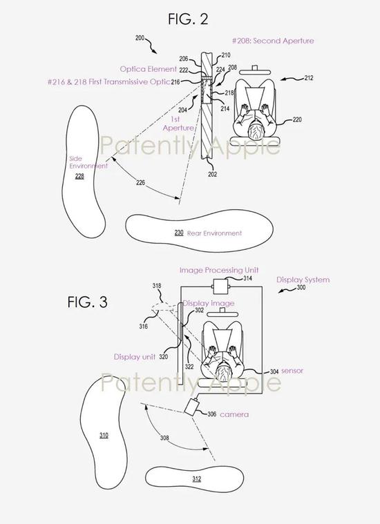 ▲后视镜投射技术专利图