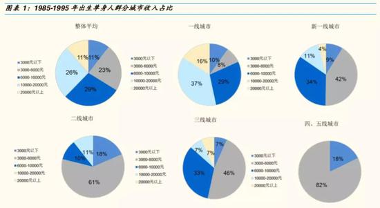 亚洲杯亚博·宜家宣布生产电子竞技系列家具:改善游戏和生活