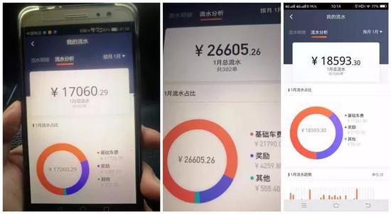部分滴滴司机真实收入流水 补贴收入甚至超过30%
