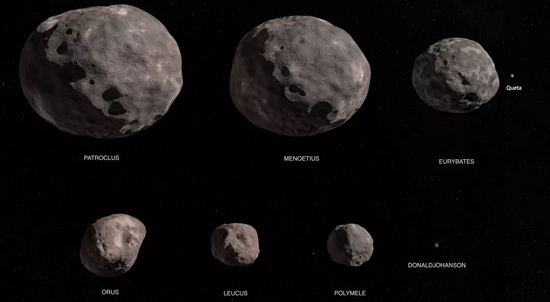 露西號計劃探訪的全部8顆小天體的藝術想象 | 改編自NASA