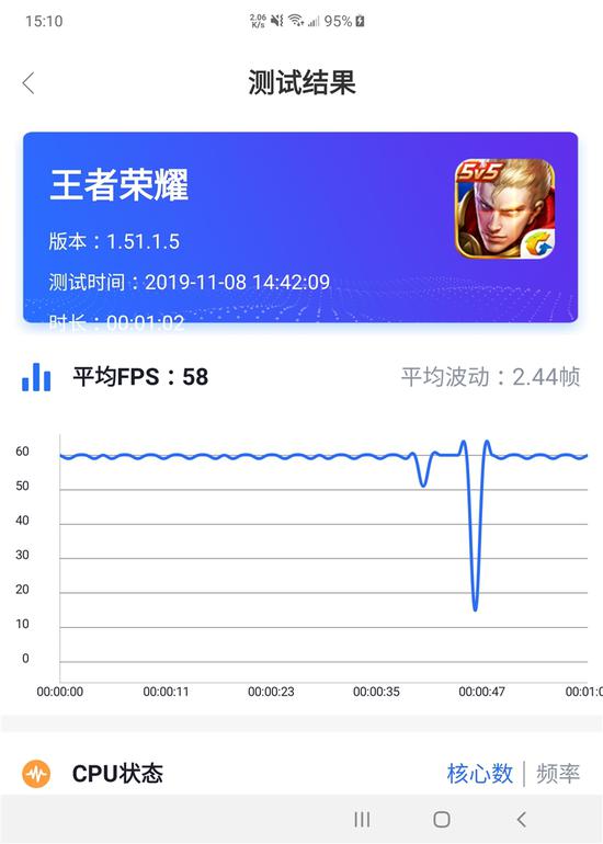 wellbetapp苹果 镇江这五年|“四岛共建”,世业折射乡村振兴的镇江画卷