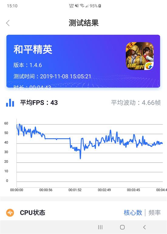 「快乐赢三张app下载」上能电气过会 年内二度IPO通过率近七成