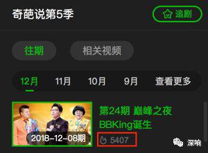 播放量已被“内容热度”代替