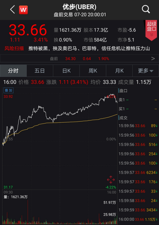 怎么才能买到阿里的股票 7f5d-iwtqvyi9305574.png