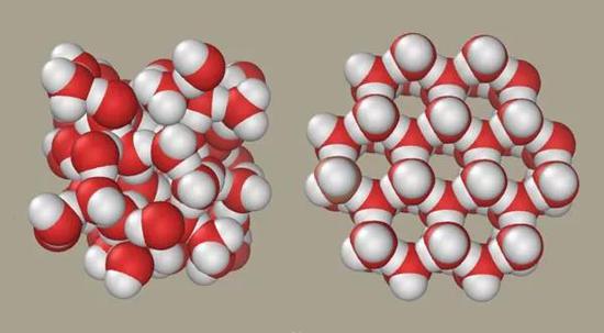无序的水分子（左）和排列整齐的冰（右）。图片来源：Ascalaph Designer program