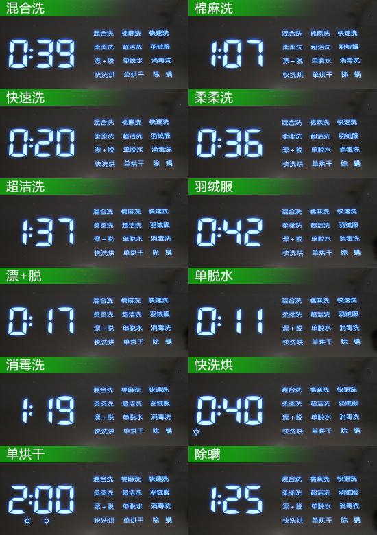 各洗涤烘干程序参数展示