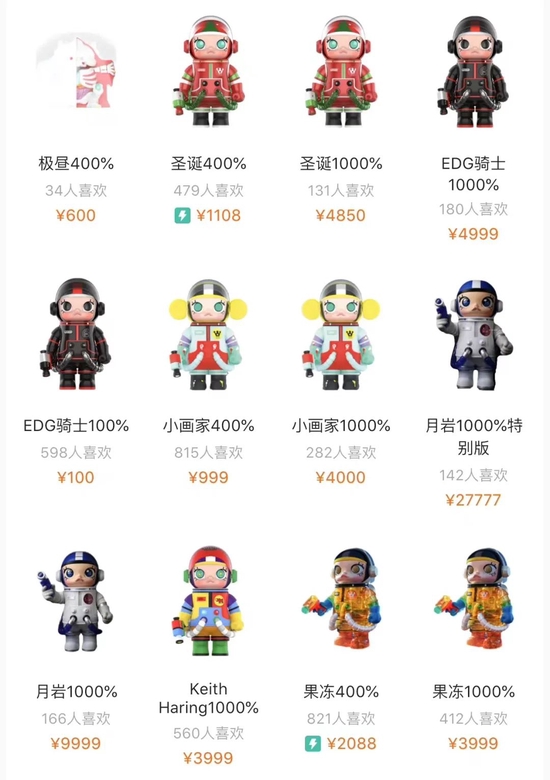 MEGA在二级市场的价格远高于发售价