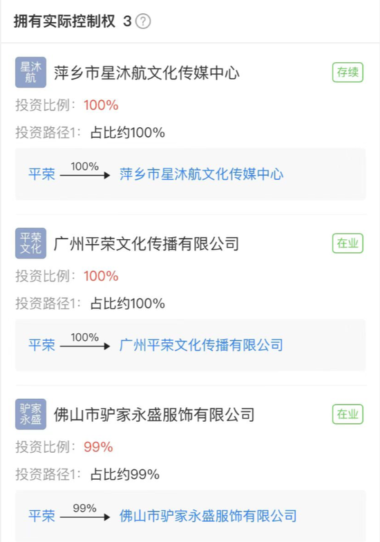 平荣有三家公司的实际控制权

　　图源 / 天眼查