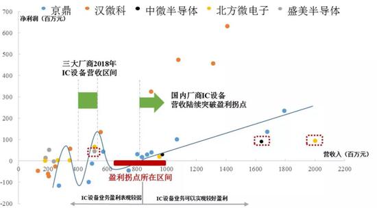 澳门葡金赌场手机版,海南自由贸易账户体系将于2019年1月1日正式上线