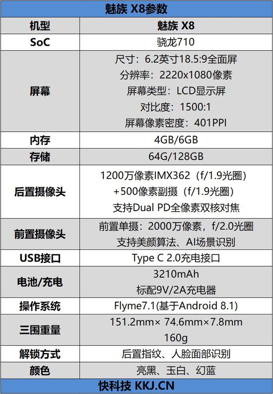 二、外观:iPhone XR同款工艺 黄章教你怎么做刘海