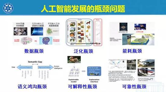 人工智能的春天刚刚开始
