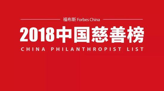福布斯2018中国慈善榜:许家印42亿元居首 马化腾第四