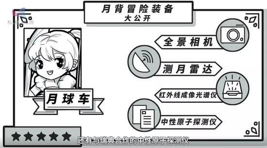 月背地图已开,冒险即将开启!
